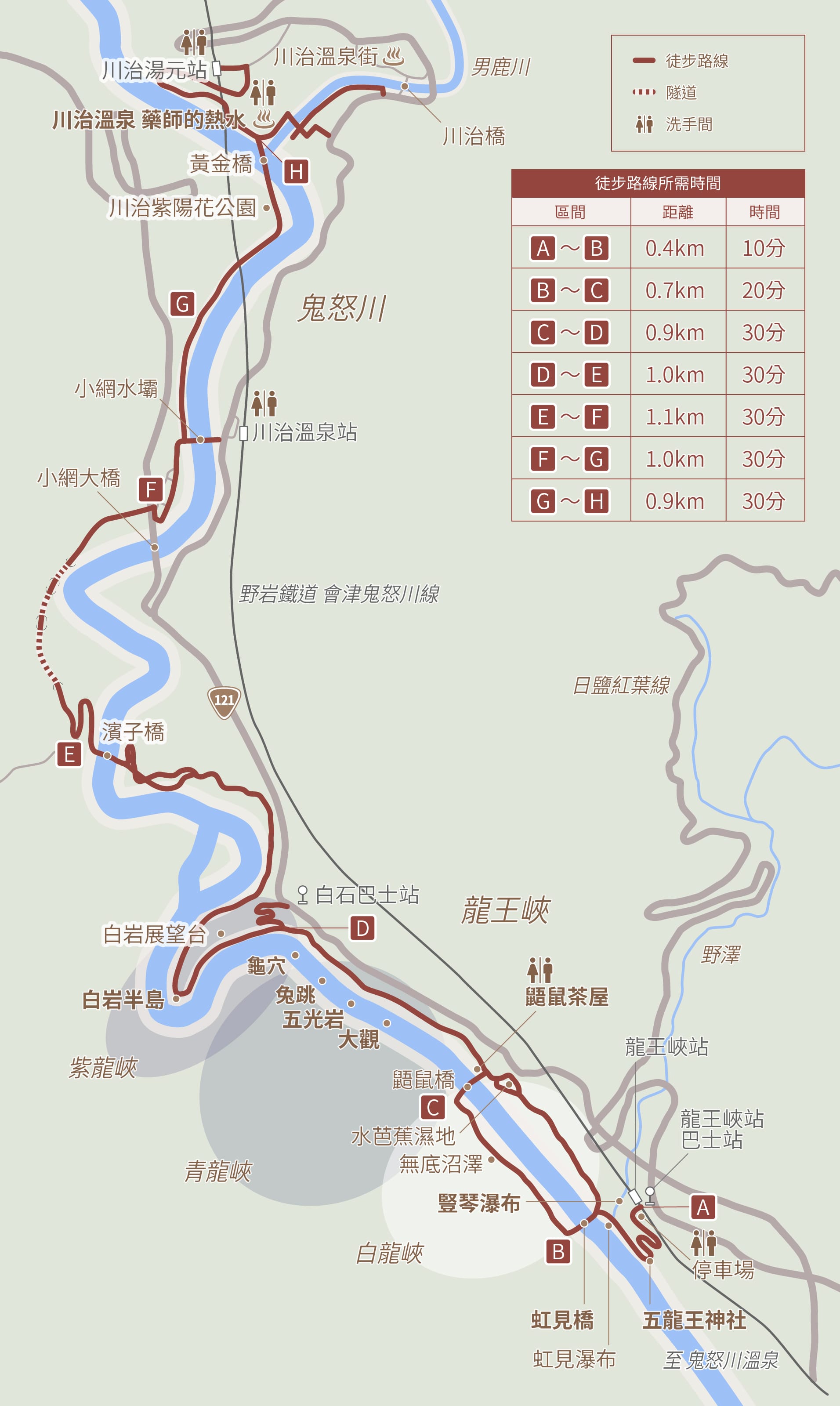 龍王峽徒歩指南地圖